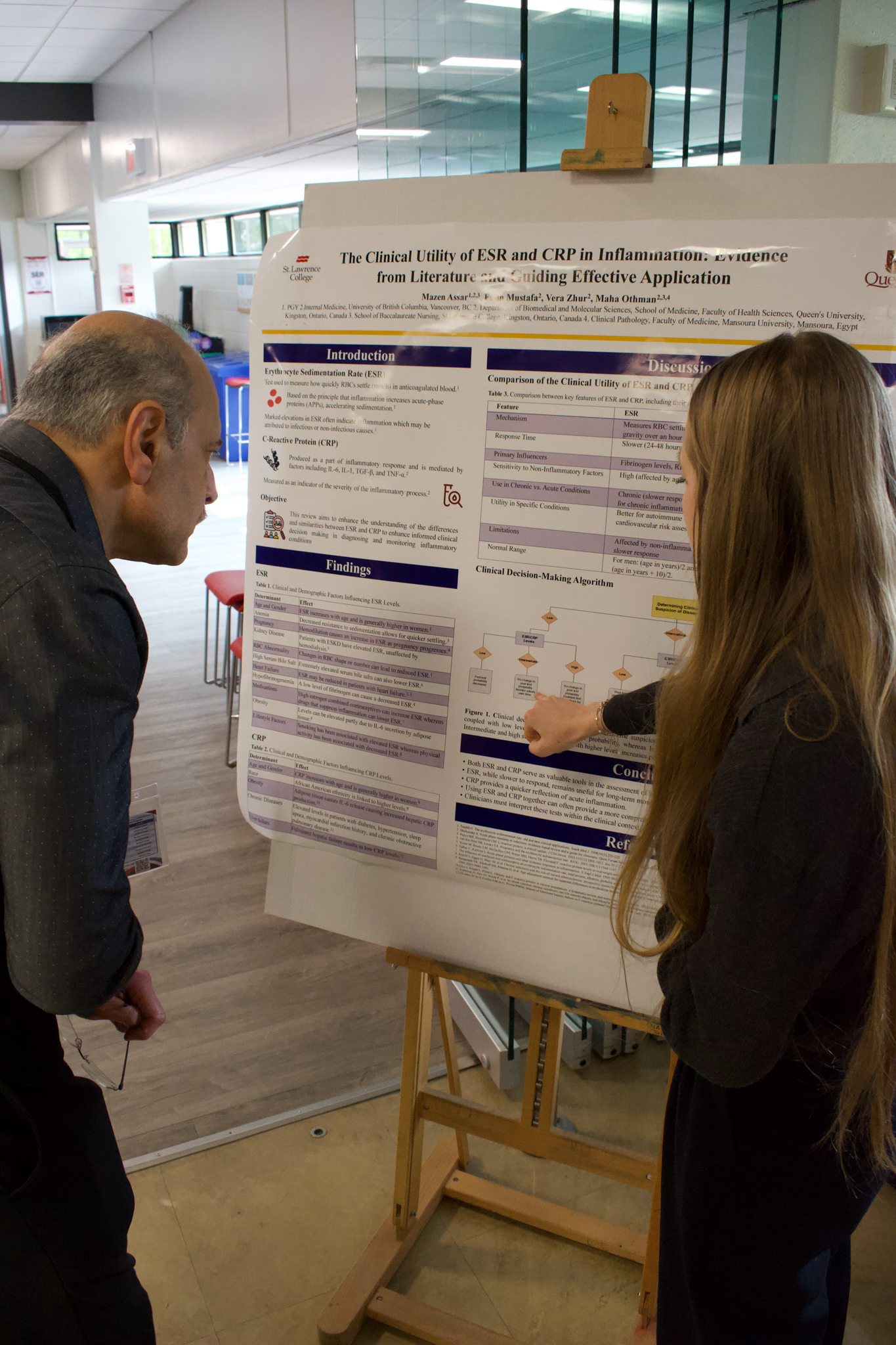 Synapse – Nursing Symposium